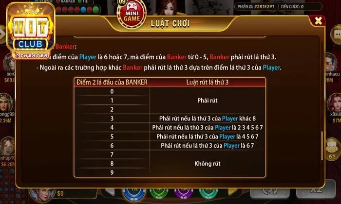 Baccarat là gì? Hướng dẫn chơi baccarat tại Hitclub 3 Luật chia bài Baccarat tại Hitclub