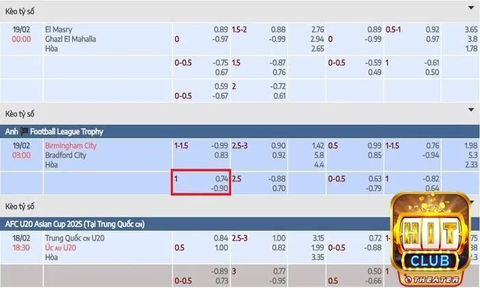 Kèo châu Á - Khám phá chi tiết phân loại và mẹo chốt kèo hay  5 Chấp một trái cũng là loại kèo châu Á thường gặp